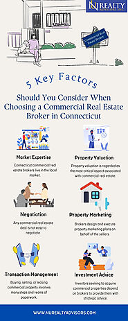 Connecticut Commercial Real Estate Brokers