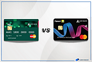 Axis Bank Neo Credit Card vs Flipkart Axis Bank Credit Card