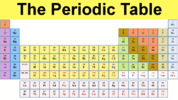 chemistry a listly list