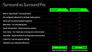 Razer Surround Pro 2.0 Crack & Activation Key Free Here! - djfull.net