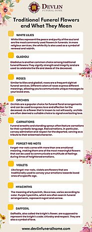 Understanding Traditional Funeral Flowers and Their Meanings