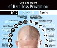 Hair Loss Prevention