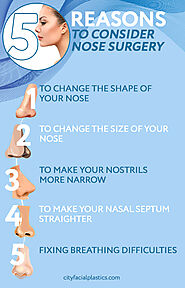 5 Reasons to Consider Nose Surgery