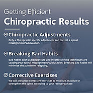 Chiropractic