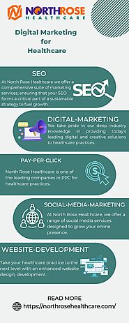 Healthcare Marketing Agency | SEO, PPC, SMO, Website-development