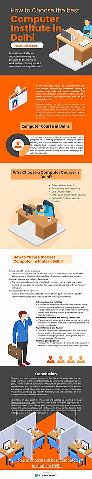 How to choose the best computer institute in delhi | Piktochart Visual Editor