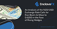 An Analysis of the NZD/USD Exchange Rate Calls for Kiwi Bears to Move to 0.6200 in the Face of Rising Wedges