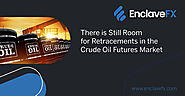 Website at https://enclavefx.com/there-is-still-room-for-retracements-in-the-crude-oil-futures-market