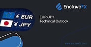 EUR/JPY Techincal Outlook | EnclaveFX