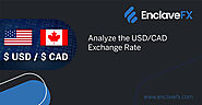 Analyze the USD/CAD Exchange Rate