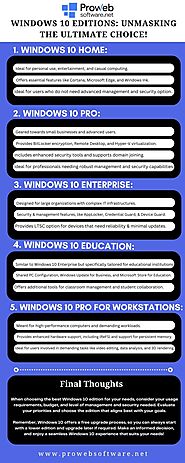 Windows 10 Editions: Unmasking the Ultimate Choice!