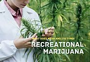 Recreational Marijuana and Different Categories of Marijuana - Creativebloggerworld