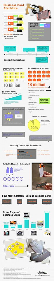 What Are The Common Misconceptions on Business Card Printing? – CDN Print Plastic