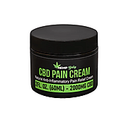 All you Need to know about CBD Pain Cream for Post-Surgical Pain