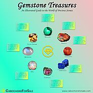 Gemstone Treasures | Cabochonsforsale