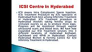 ICSI Treatment in Hyderabad