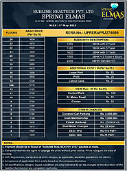 Spring Elmas Price List - Noida Ext New Price List 2023