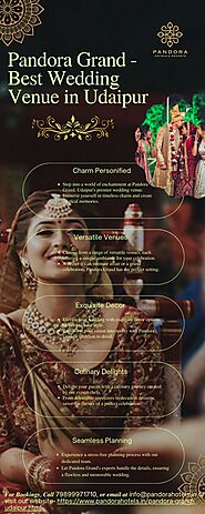 Pandora Grand | Your Dream Wedding Destination in Udaipur