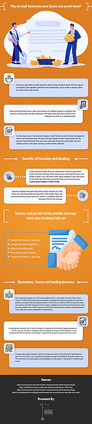 Why do small businesses need license and permit bonds?