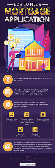 How To File A Mortgage Application