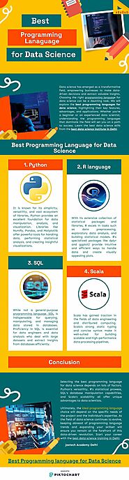 Best Programming Language for Data Science | Piktochart Visual Editor