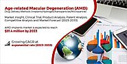 Global Age related Macular Degeneration Market Report 2023