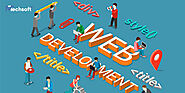 I will develop a website, wordpress website, website development
