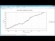 Algorithmic Trading, Quantitative Trading System for SP500 - 2 Years forwrd tested