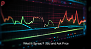 What is Spread? | Bid and Ask Price