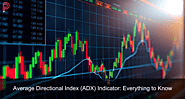 Average Directional Index (ADX) Indicator: Everything to Know