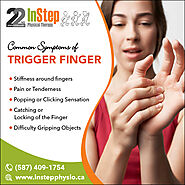 Elbow Wrist & Hand Physiotherapy Edmonton