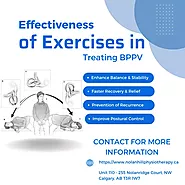Effectiveness of Home Exercises in Treating BPPV
