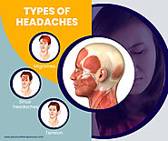 Headache & Migraine Treatment NYC