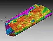 Applications of Advanced Composite Materials in the Automobile Sector