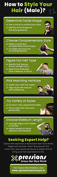 A Beginner’s Guide To Mastering Men’s Hair Style