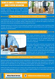 A Comprehensive Guide to Office Relocation