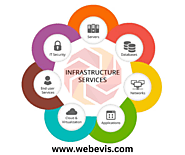 Infrastructure Services | IT Solutions | Webevis Technologies