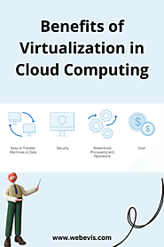 Benefits of Virtualization | IT Solutions | Webevis Technologies