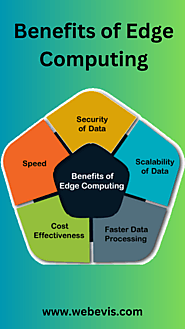 Benefits of Edge Computing | IT Solutions | Webevis Technologies