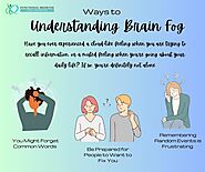 Understanding Brain Fog