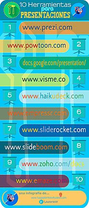 10 herramientas online para crear presentaciones #infografia #infographic