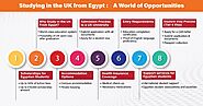 Studying in UK from Egypt for an Inspiring World Class Education in 2023