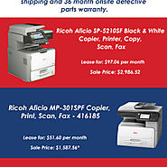 Find the Right Desktop Copiers for Your Business | Visual.ly