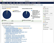 Achieve and Maintain Optimal Healthcare Compliance Management Effortlessly