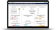 Transform Your Compliance Management with GRC Audit Software