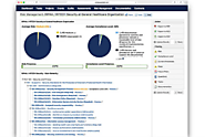 Ultimate HIPAA Consultant Services for Enhanced Healthcare Cybersecurity