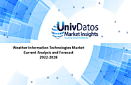 Weather Information Technologies Market: Current Analysis and Forecast (2022-2028)