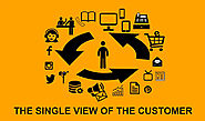 How to develop a Customer Relationship Management (CRM) Tool