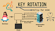 Key Rotation and Renewal