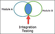 Integration Testing | Embarcadero